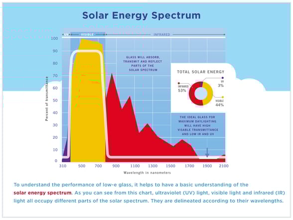 solar-spectrum_hr